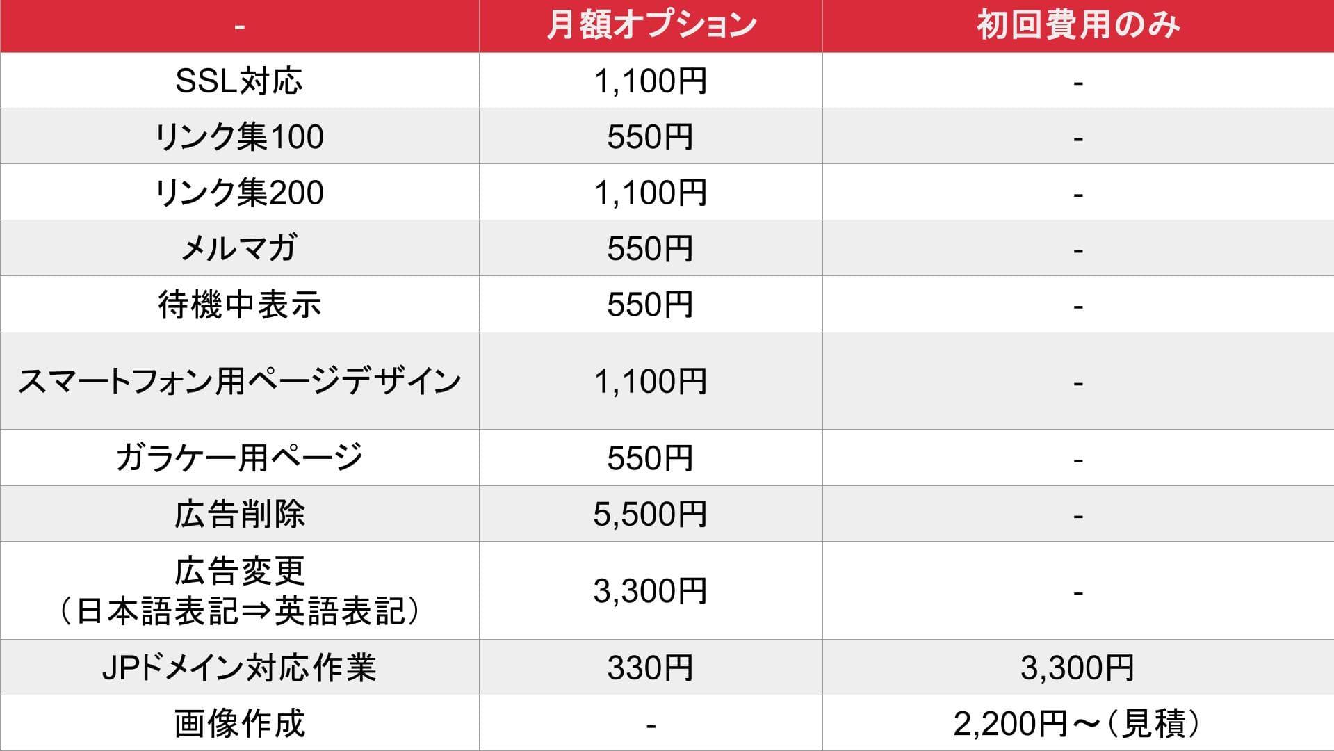 MAGNUM HP_オプション_料金表